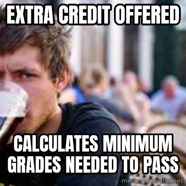 The Lazy College Senior meme: EXTRA CREDIT OFFERED / CALCULATES MINIMUM GRADES NEEDED TO PASS