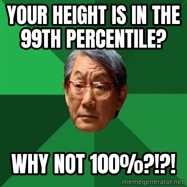 High Expectations Asian Father meme: Your height is in the 99th percentile? / why not 100%?!?!