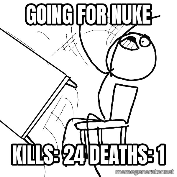 Desk Flip Rage Guy meme: Going for nuke / Kills: 24 Deaths: 1