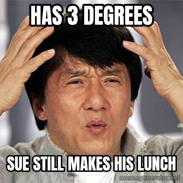 Jackie Chan meme: HAS 3 Degrees / Sue Still Makes His lunch