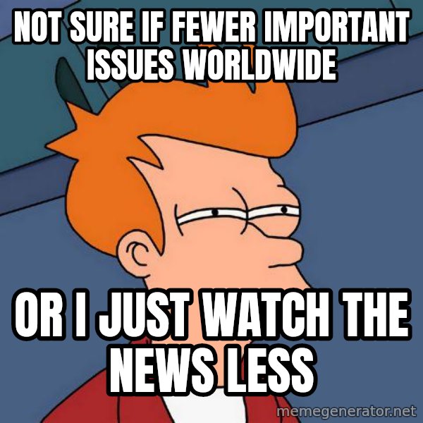 Futurama Fry meme: NOT SURE IF FEWER IMPORTANT ISSUES WORLDWIDE / OR I JUST WATCH THE NEWS LESS