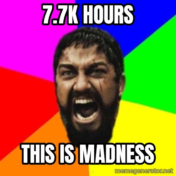 sparta meme: 7.7k hours / this is madness