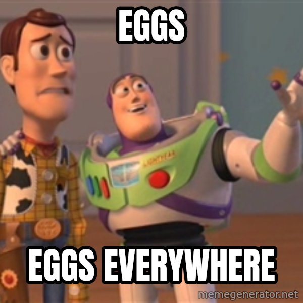 Tseverywhere meme: EGGS / EGGS EVERYWHERE