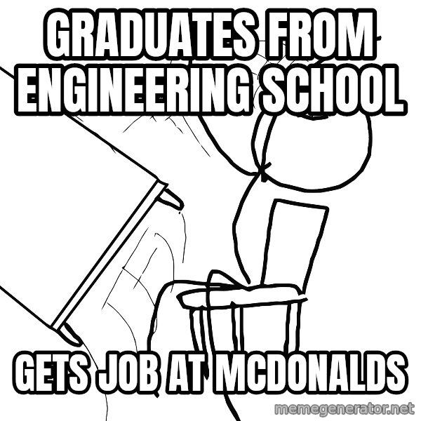 Desk Flip Rage Guy meme: GRADUATEs FROM ENGINEERING SCHOOL / GETS JOB AT MCDoNALDS