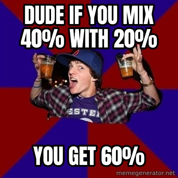 Sunny Student meme: Dude if you mix 40% with 20% / you get 60%