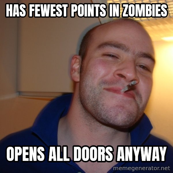 Good Guy Greg meme: HAS FEWEST POINTS IN ZOMBIES / OPENS ALL DOORS ANYWAY