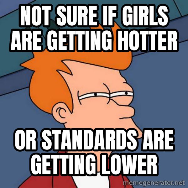 Futurama Fry meme: Not sure if girls are getting hotter / or standards are getting lower