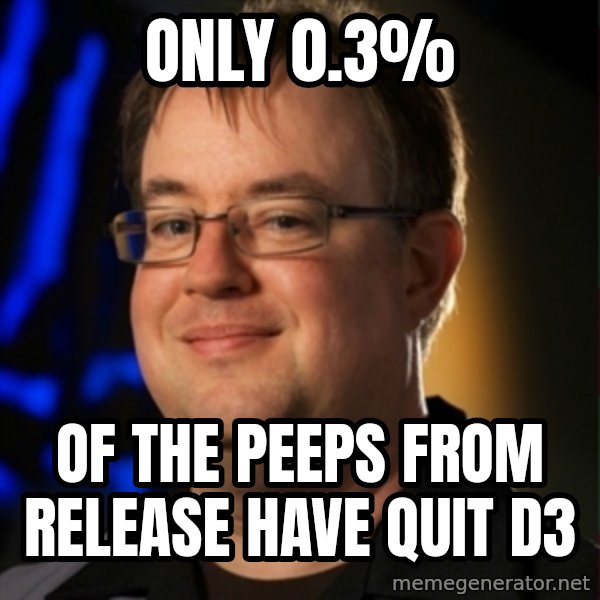 Jay Wilson Diablo 3 meme: only 0.3% / of the peeps from release have quit d3