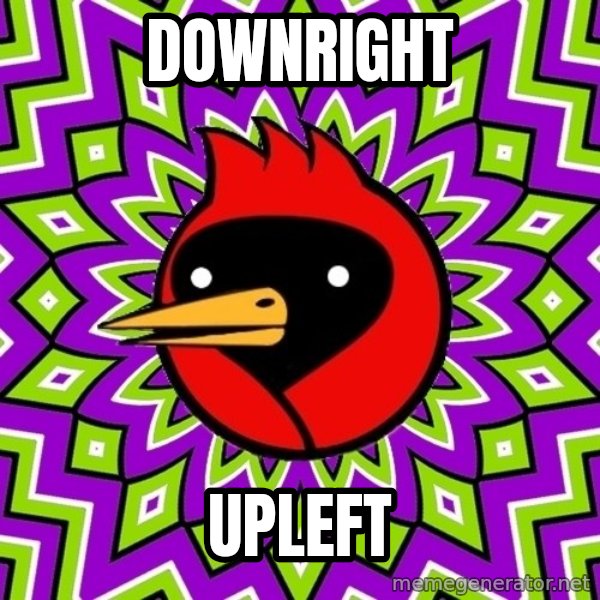 Omsk Crow meme: Downright / upleft