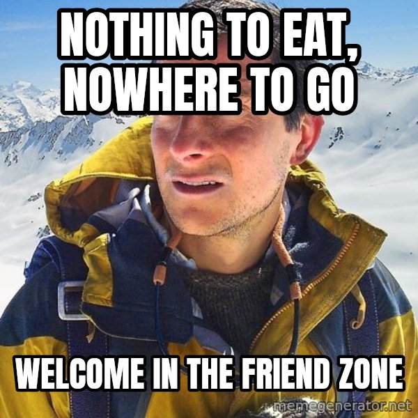 Bear Grylls Loneliness meme: NOTHING TO EAT, nOWhere TO GO / WELCOME IN THE FRIEND ZONE