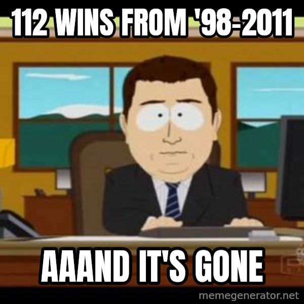 south park aand it's gone meme: 112 Wins from '98-2011 / aaand it's gone