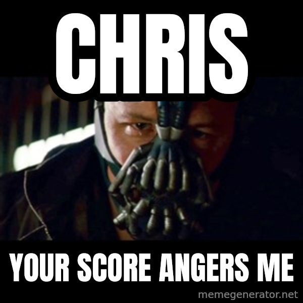Bane The Dark Knight Rises 2 meme: Chris / your score angers me