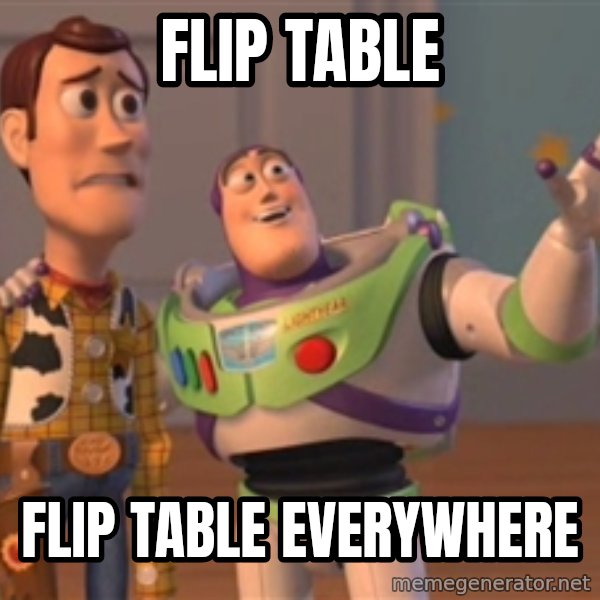 Tseverywhere meme: FLIP TABLE / FLIP TABLE EVERYWHERE