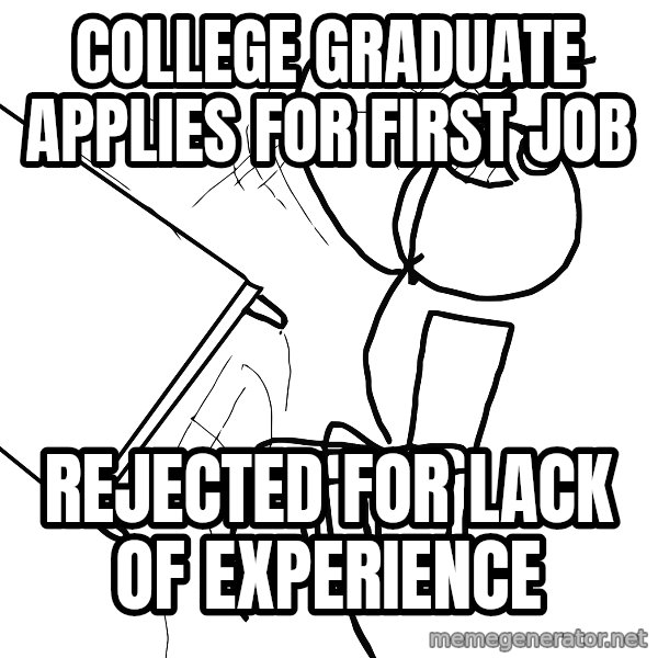 Desk Flip Rage Guy meme: College graduate applies for first job / rejected for lack of experience