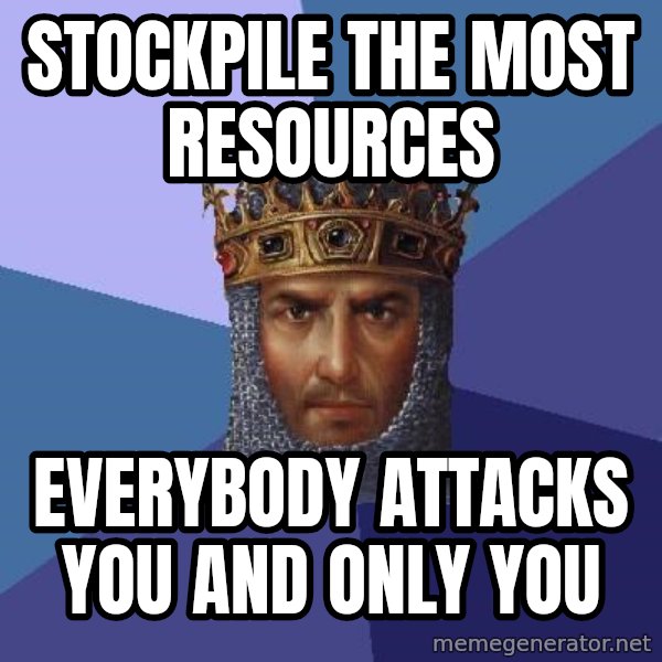 Age Of Empires meme: stockpile the most resources / everybody attacks you and only you