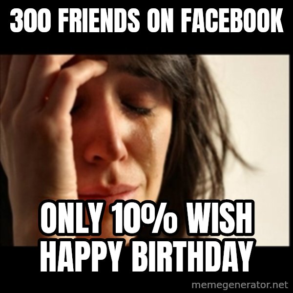 First World Problems meme: 300 friends on facebook / only 10% wish Happy birthday