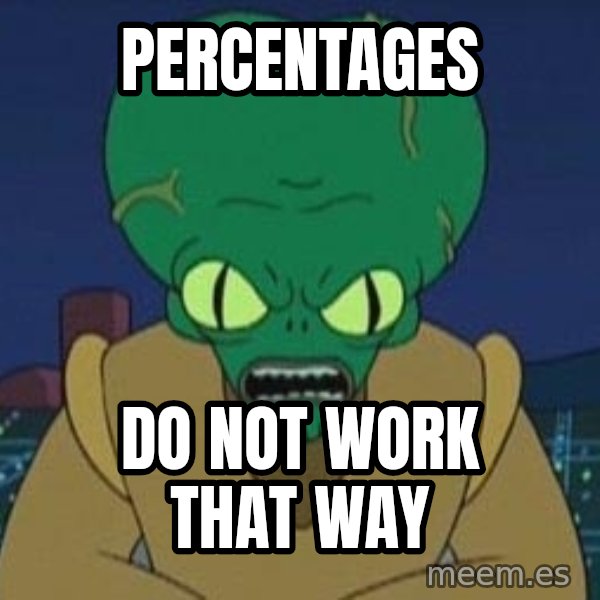 Morbo meme: Percentages / Do not work that way