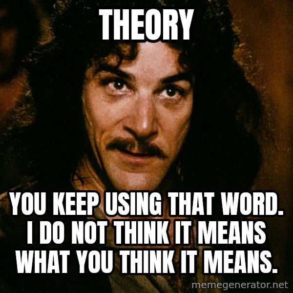 Inigo Montoya meme: Theory / You keep using that word. I do not think it means what you think it means.