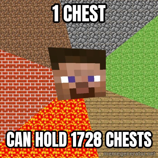 Minecraft Guy meme: 1 CHEST / CAN HOLD 1728 CHESTS