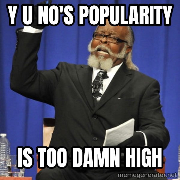 Rent Is Too Damn High meme: y u no's popularity / is too damn high
