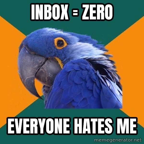 Paranoid Parrot meme: Inbox = Zero / Everyone hates me