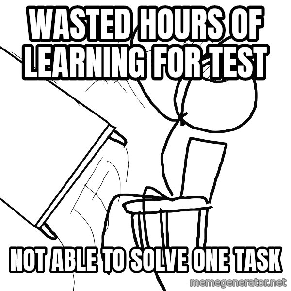 Desk Flip Rage Guy meme: Wasted Hours of Learning for Test / Not able to solve one task