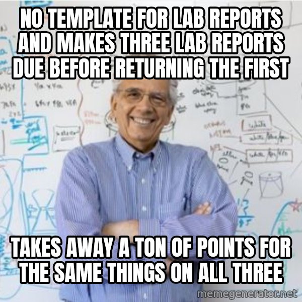 Engineering Professor meme: no template for lab reports and makes tHRee lab reports due before returning the first / takes away a ton of points for the same things on all three