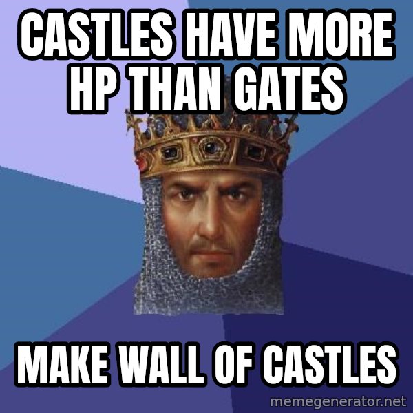 Age Of Empires meme: castles have more hp than gates / make wall of castles