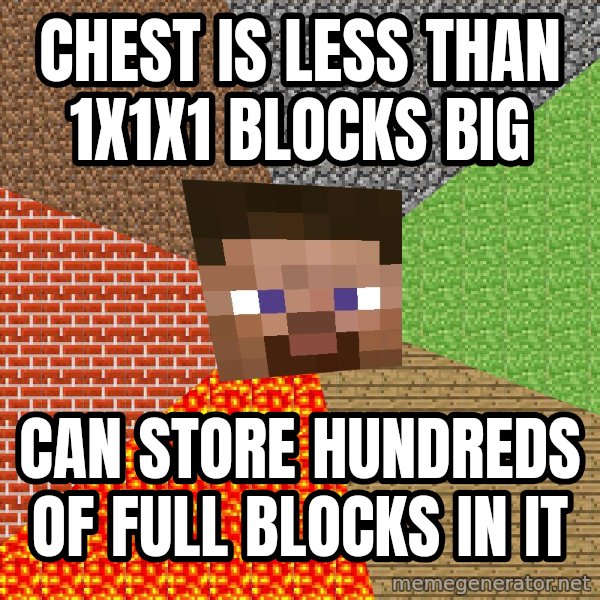 Minecraft Guy meme: Chest is less than 1x1x1 blocks big / can store hundreds of full blocks in it