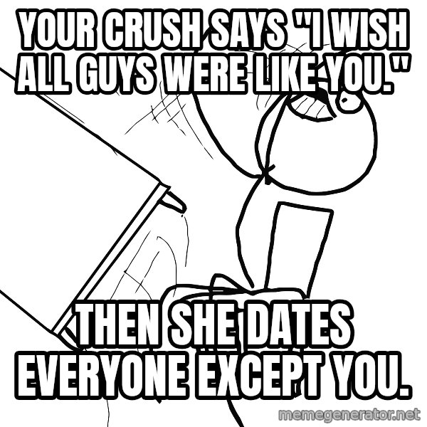 Desk Flip Rage Guy meme: your crush says "I wish all guys were like you." / then she dates everyone except you.