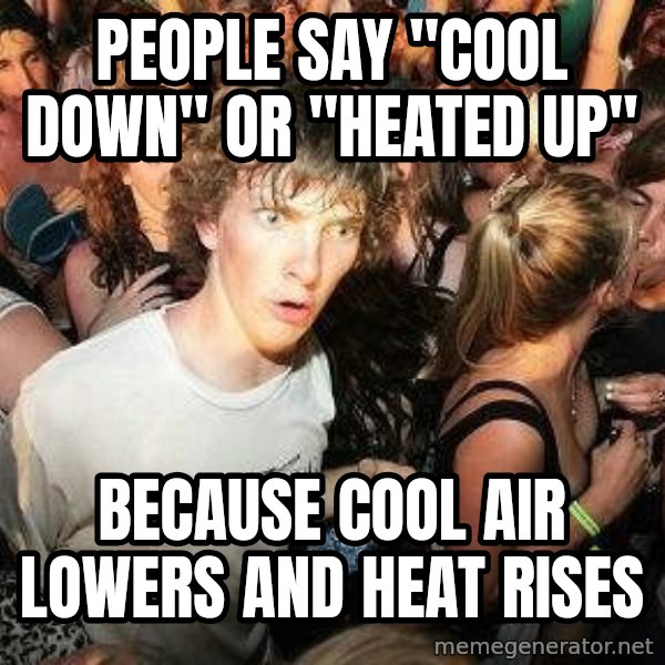 -Sudden Clarity Clarence meme: People say "cool down" or "heated up" / because cool air lowers and heat rises