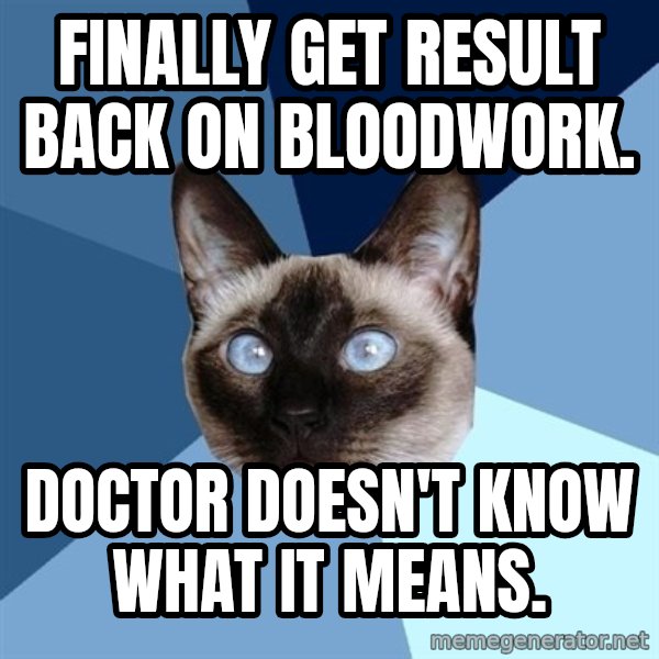 Chronic Illness Cat meme: Finally get result back on bloodwork. / Doctor doesn't know what it means.