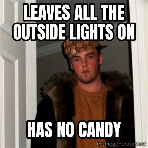 Scumbag Steve meme: leaves all the outside lights on / has no candy