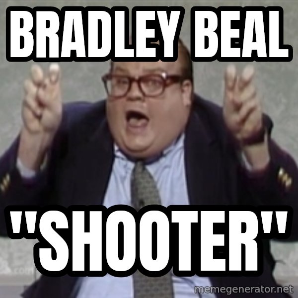 Quote Guy meme: Bradley Beal / "Shooter"
