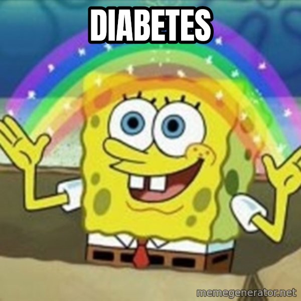 Spongebob meme: Diabetes