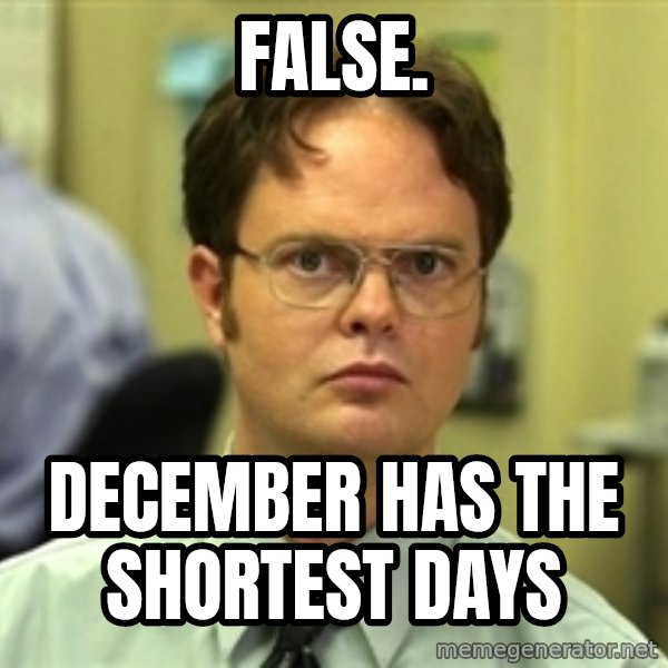 Dwight Schrute meme: False. / December has the Shortest Days