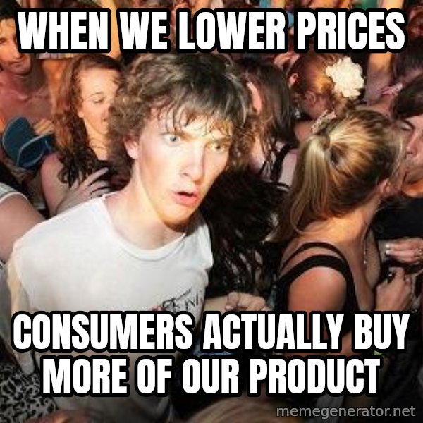 Sudden Realization Ralph meme: When we lower prices / consumers actually buy more of our product