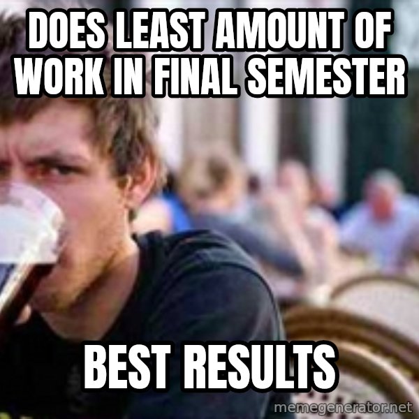 The Lazy College Senior meme: does least amount of work in final semester / best results
