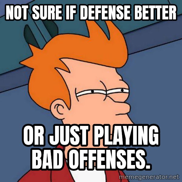 Futurama Fry meme: Not sure if defense better / Or just playing bad offenses.
