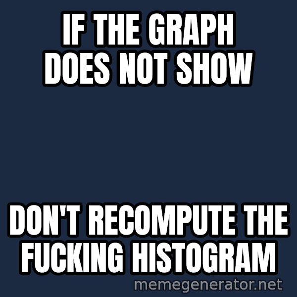 Oj Simpson meme: If the graph does not show / Don't recomPuTe the fucking hisTogram