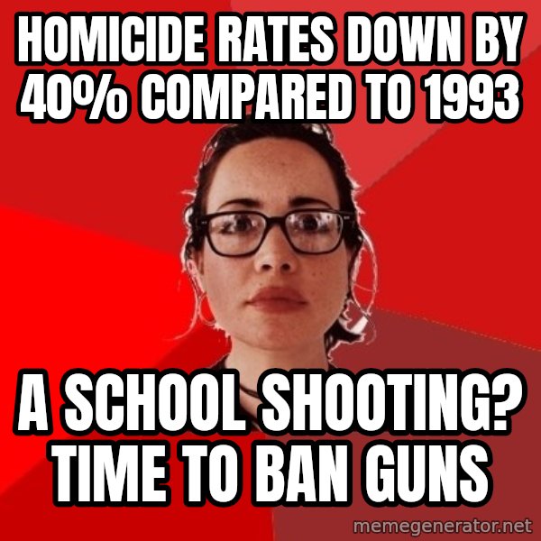 Liberal Douche Garofalo meme: Homicide rates down by 40% compared to 1993 / a school shooting? time to ban guns