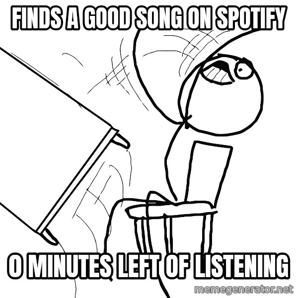 Desk Flip Rage Guy meme: Finds a good song on spotify / 0 minutes left of listening