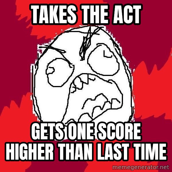Rage FU meme: Takes The act / gets one score higher than last time