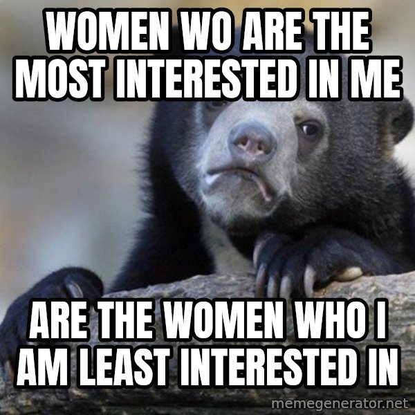 Confession Bear meme: WOMEN WO ARE THE MOST INTERESTED IN ME / ARE THE WOMEN WHO I AM LEaST INTERESTED IN