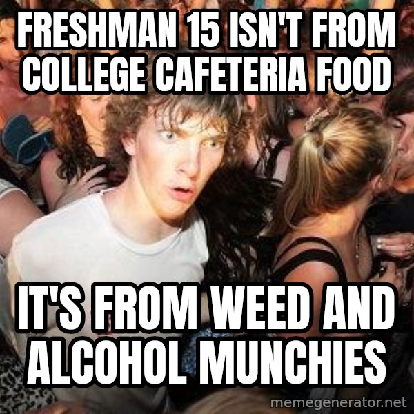 Sudden Realization Ralph meme: freshman 15 isn't from college cafeteria food / it's from weed and alcohol munchies