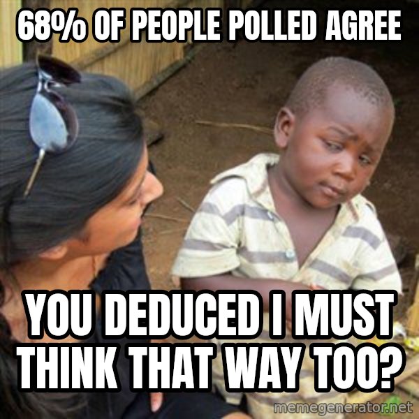 Skeptical 3rd World Kid meme: 68% of people polled agree / you deduced i must think that way too?