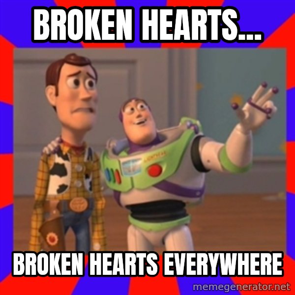 X, X Everywhere  meme: BROKEN HEARTS... / BROKEN HEARTS EVERYWHERE