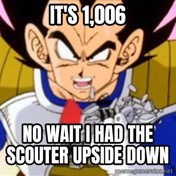 Over 9000 meme: It's 1,006 / no wait i had the scouter upside down