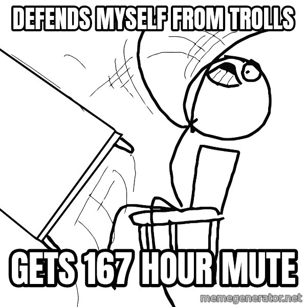 Desk Flip Rage Guy meme: Defends myself from trolls / gets 167 hour mute