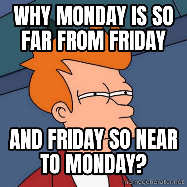 Futurama Fry meme: why monday is so far from friday / and friday so near to monday?